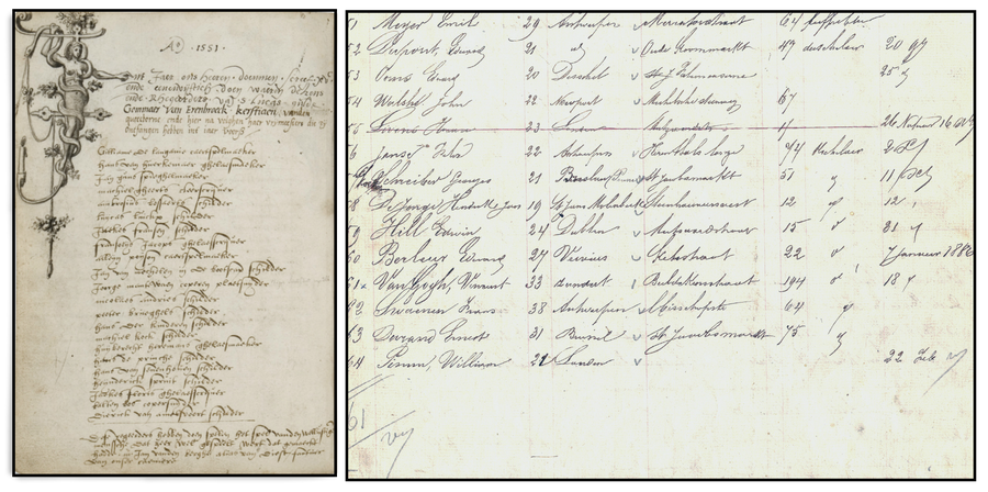 Links: het inschrijvingsregister van de Sint-Lukasgilde met als 10de onderaan te beginnen, de inschrijving van Pieter Brueghel, 1551. Rechts: de inschrijvingslijst van de Academie uit 1886 met de naam en het adres van Vincent Van Gogh. Links: het inschrijvingsregister van de Sint-Lukasgilde met als 10de onderaan te beginnen, de inschrijving van Pieter Brueghel, 1551. Rechts: de inschrijvingslijst van de Academie uit 1886 met de naam en het adres van Vincent Van Gogh.